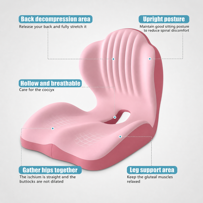 Ergonomic Memory Foam Seat Cushion with Lumbar & Back Support, Relieves Back Pain, Reduces Pressure