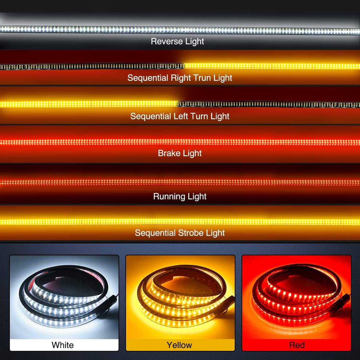 🎁LED Tailgate Lights, Turn Signals And Driving And Reversing Lights