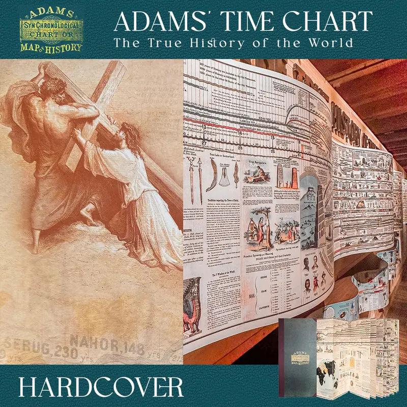 📜31ft Foldable Adams Time Chart Map 2.0 — See 6,000 Years Instantly
