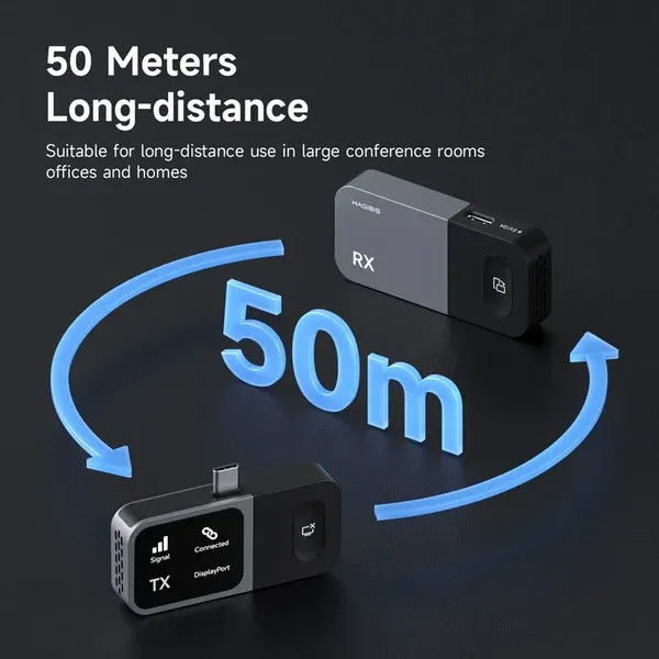 📺 Wireless HDMI Display Adapter Kit – Plug & Play USB-C Transmitter and HDMI Receiver for Cable-Free Screen Mirroring, 1080P Video Projection for Laptops, TVs, Monitors & Projectors