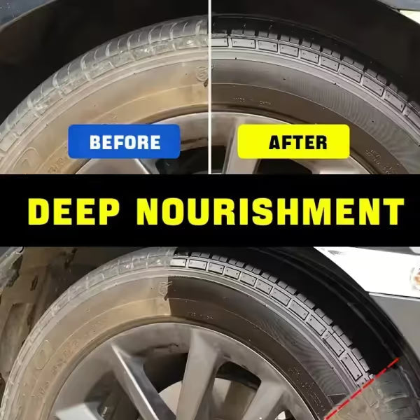 Tire Gloss Protection Agent