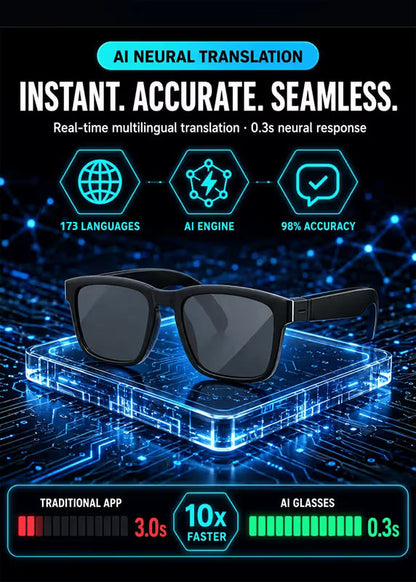 Smart AI Bluetooth Glasses