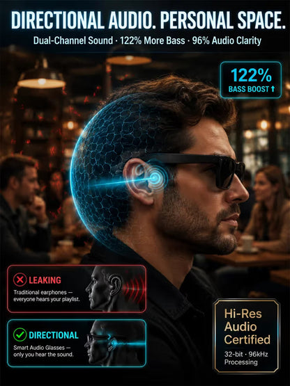 Smart AI Bluetooth Glasses