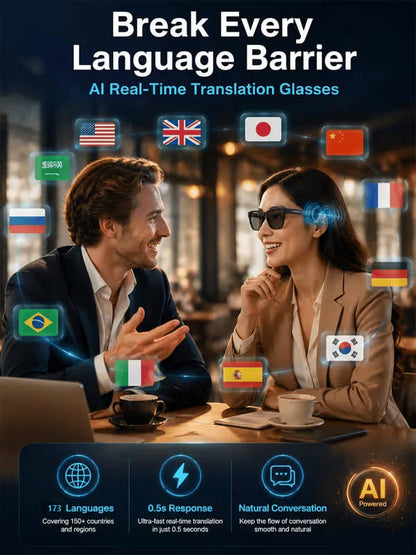 Smart AI Bluetooth Glasses