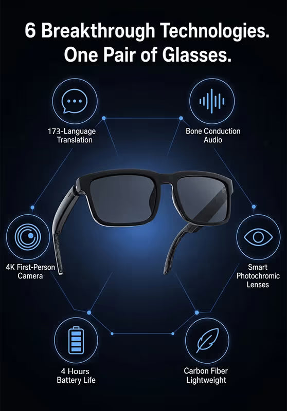 Smart AI Bluetooth Glasses