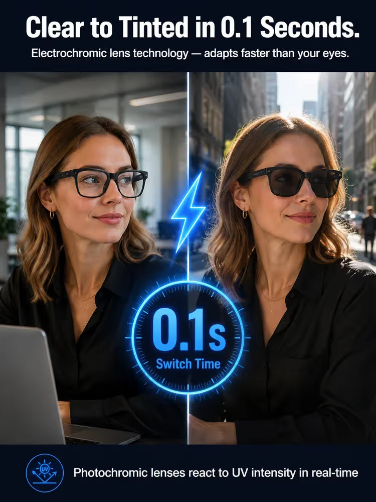 Smart AI Bluetooth Glasses