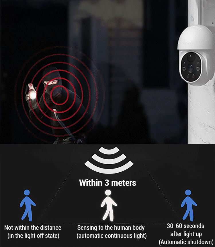 Solar-Powered Simulated Surveillance Camera Street Light