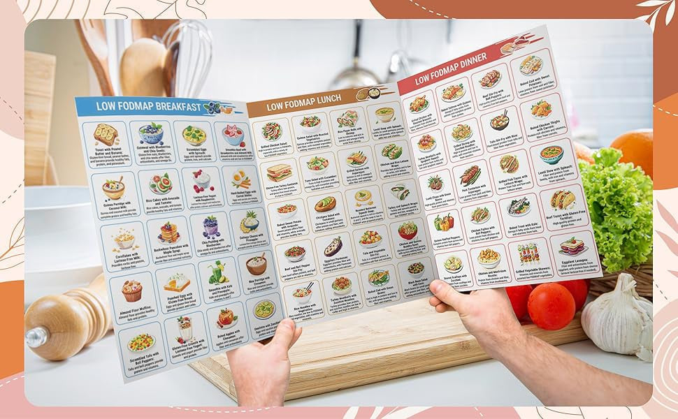🥗Set of 2 Fodmap Chart📘IBS Symptom Relief Food List