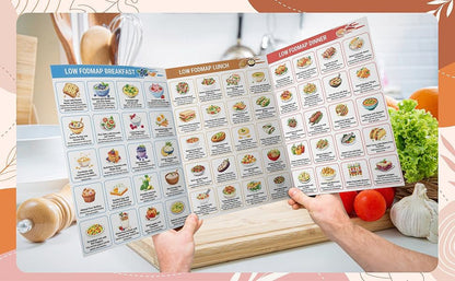 🥗Set of 2 Fodmap Chart📘IBS Symptom Relief Food List