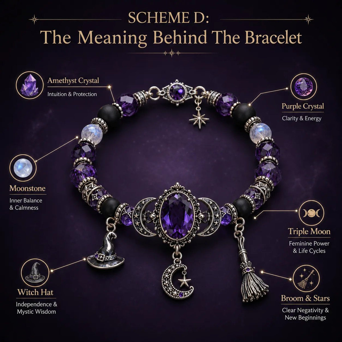🔮 Witch’s Crystal Moon Charm Bracelet