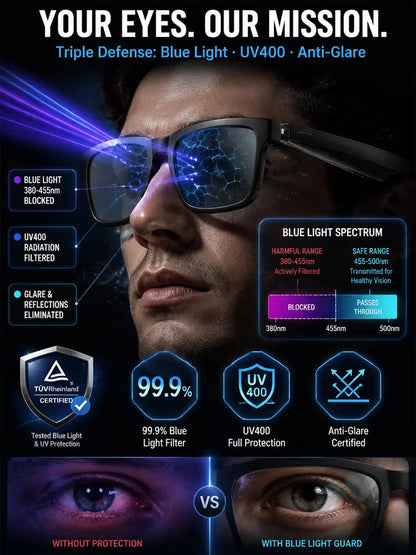 Smart AI Bluetooth Glasses